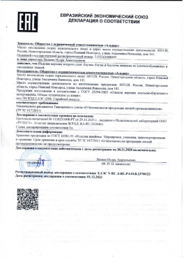 Сертификат на блузки, блузоны женские